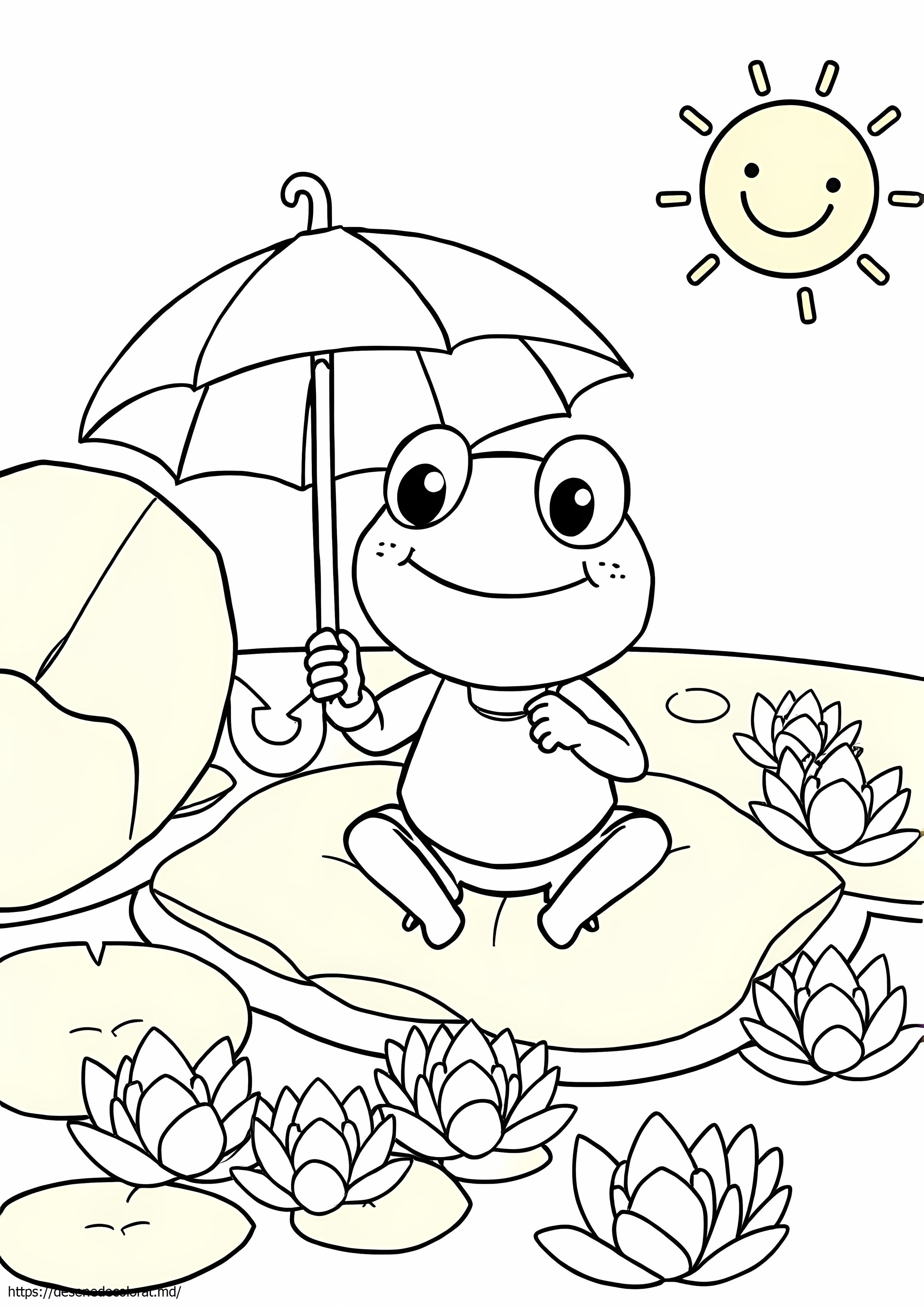Kero keroppi