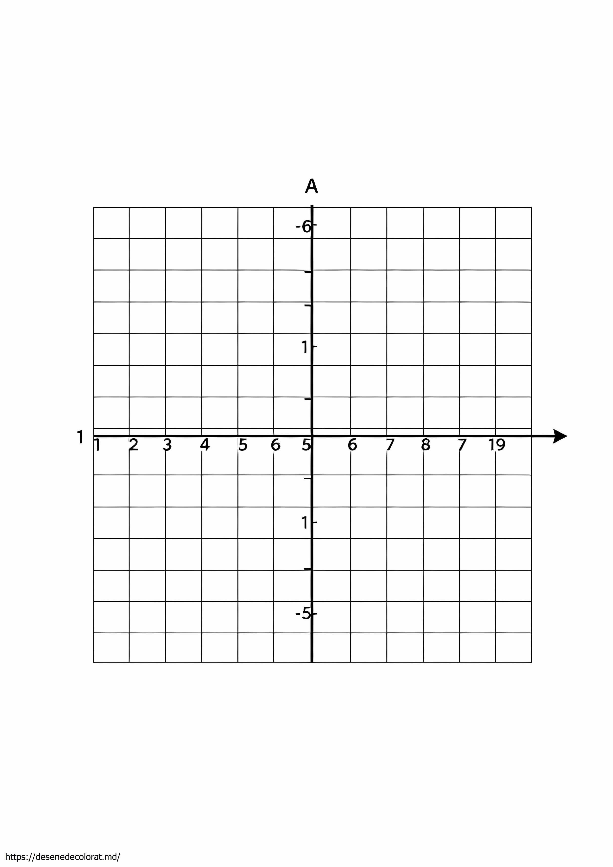 Grafic