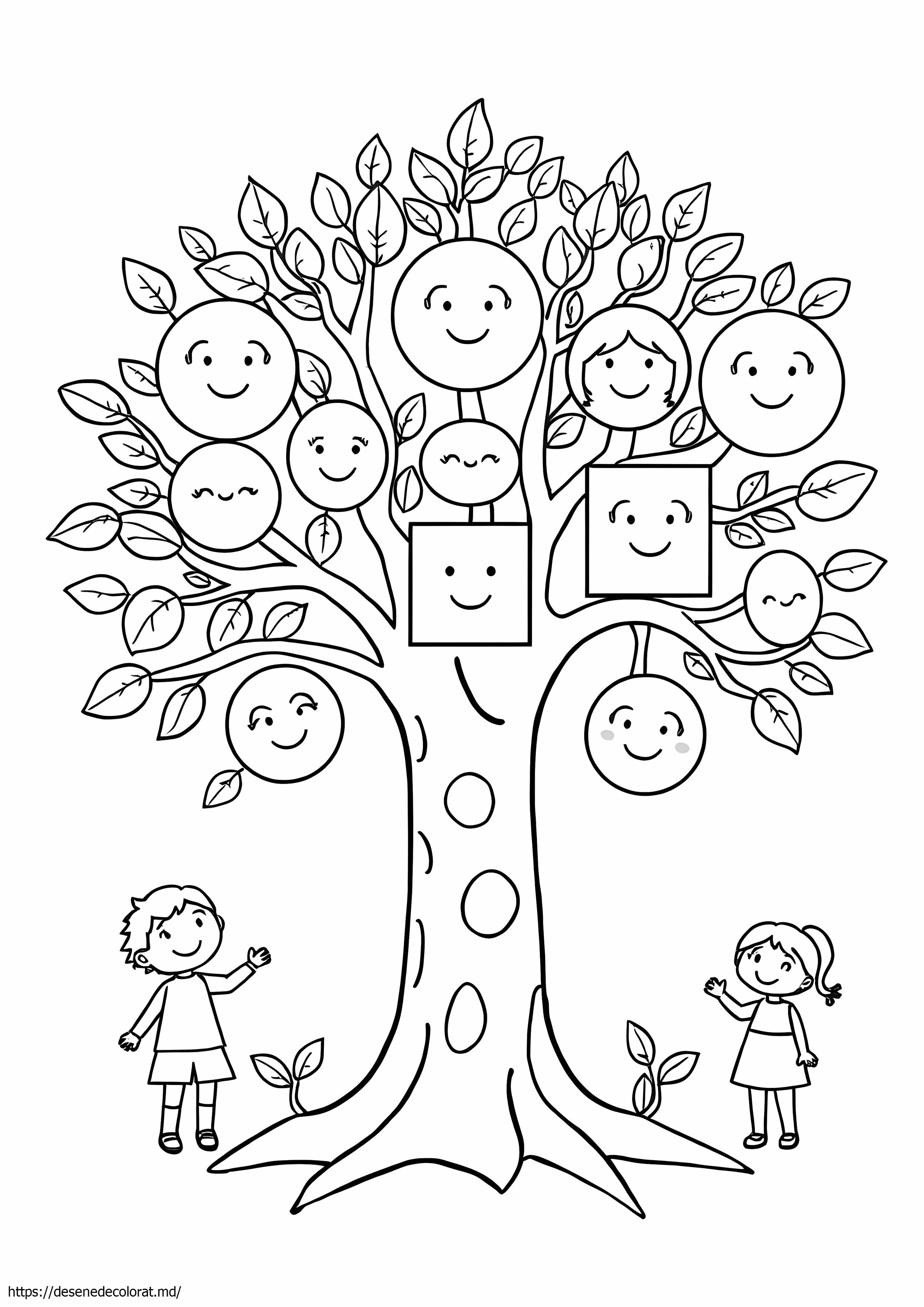 Arborele genealogic preșcolar