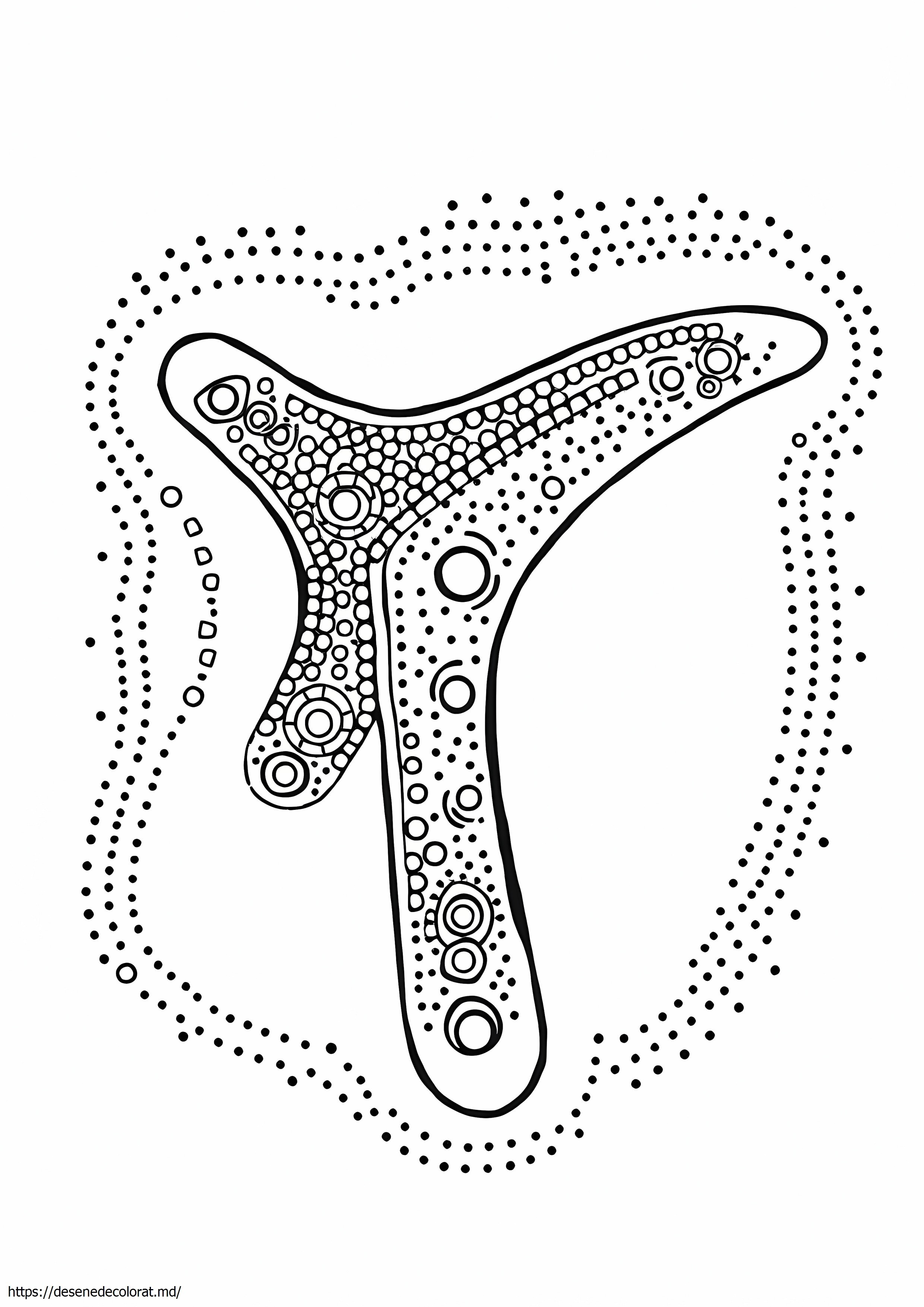 Modele aborigene