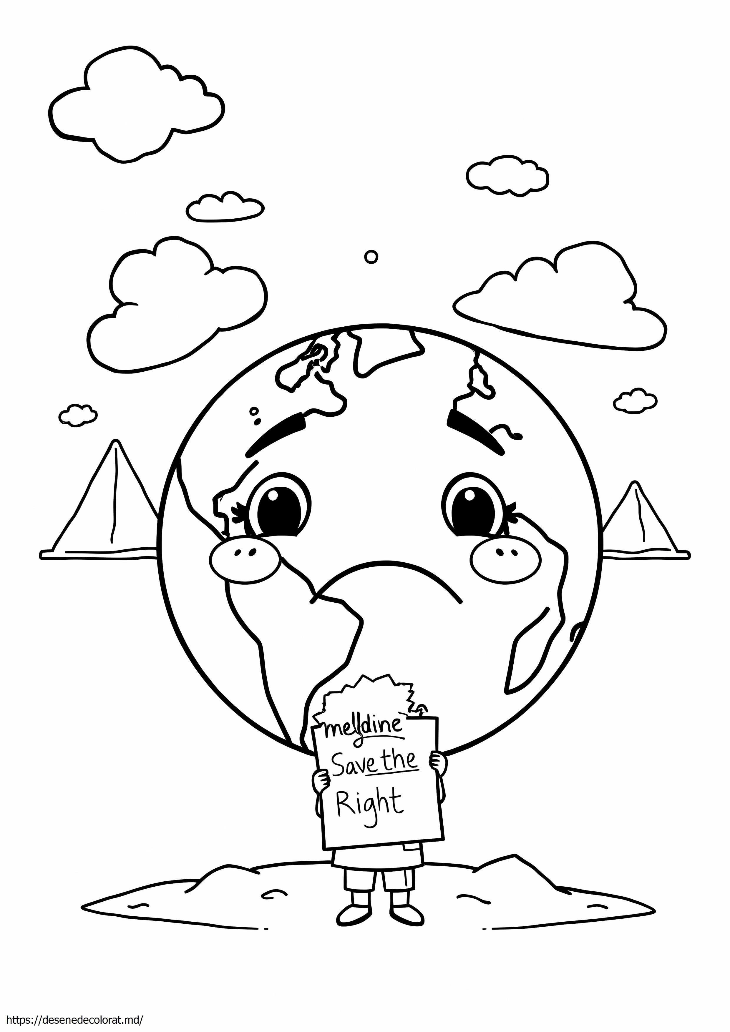 Schimbările climatice