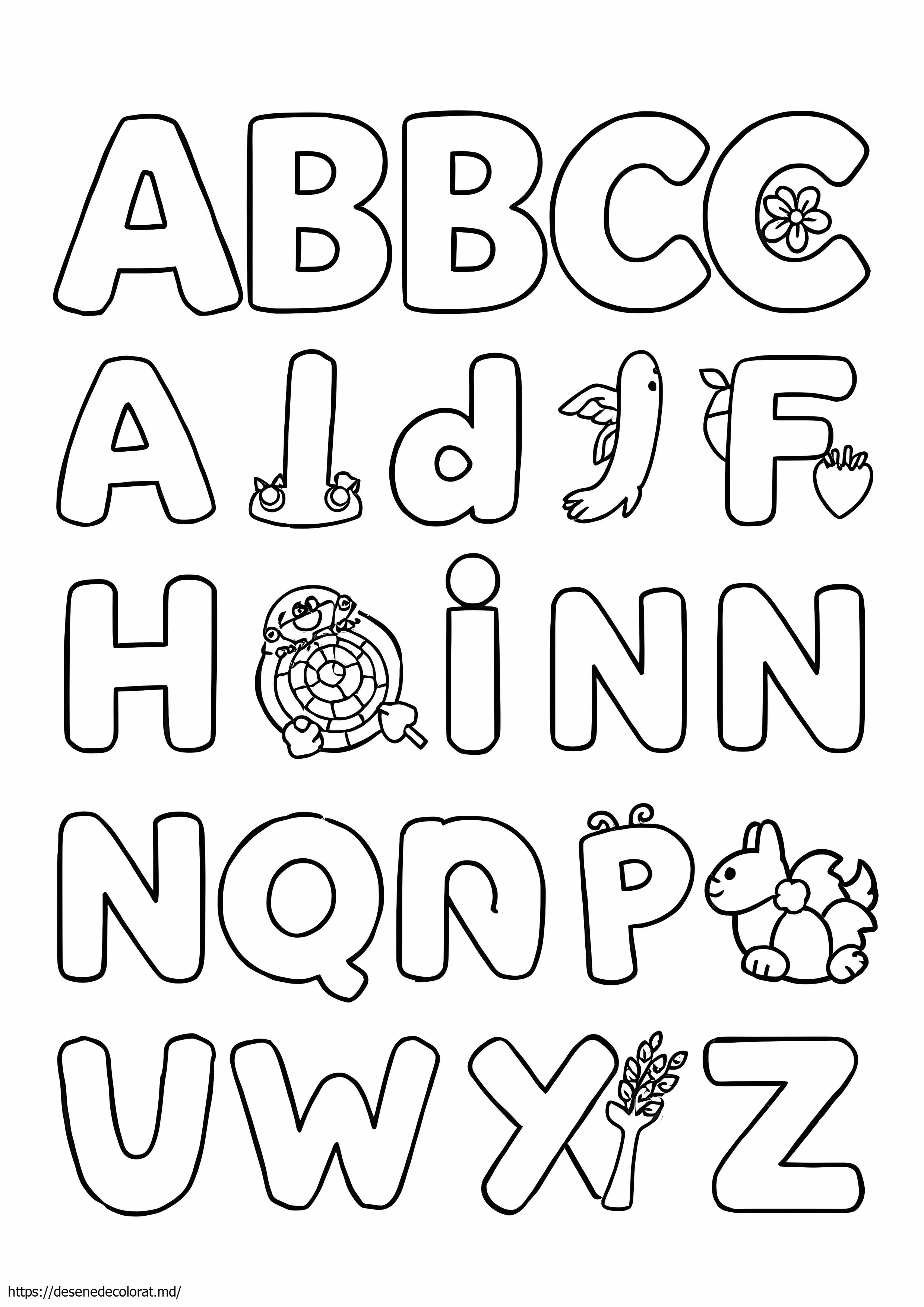 Învățarea abc