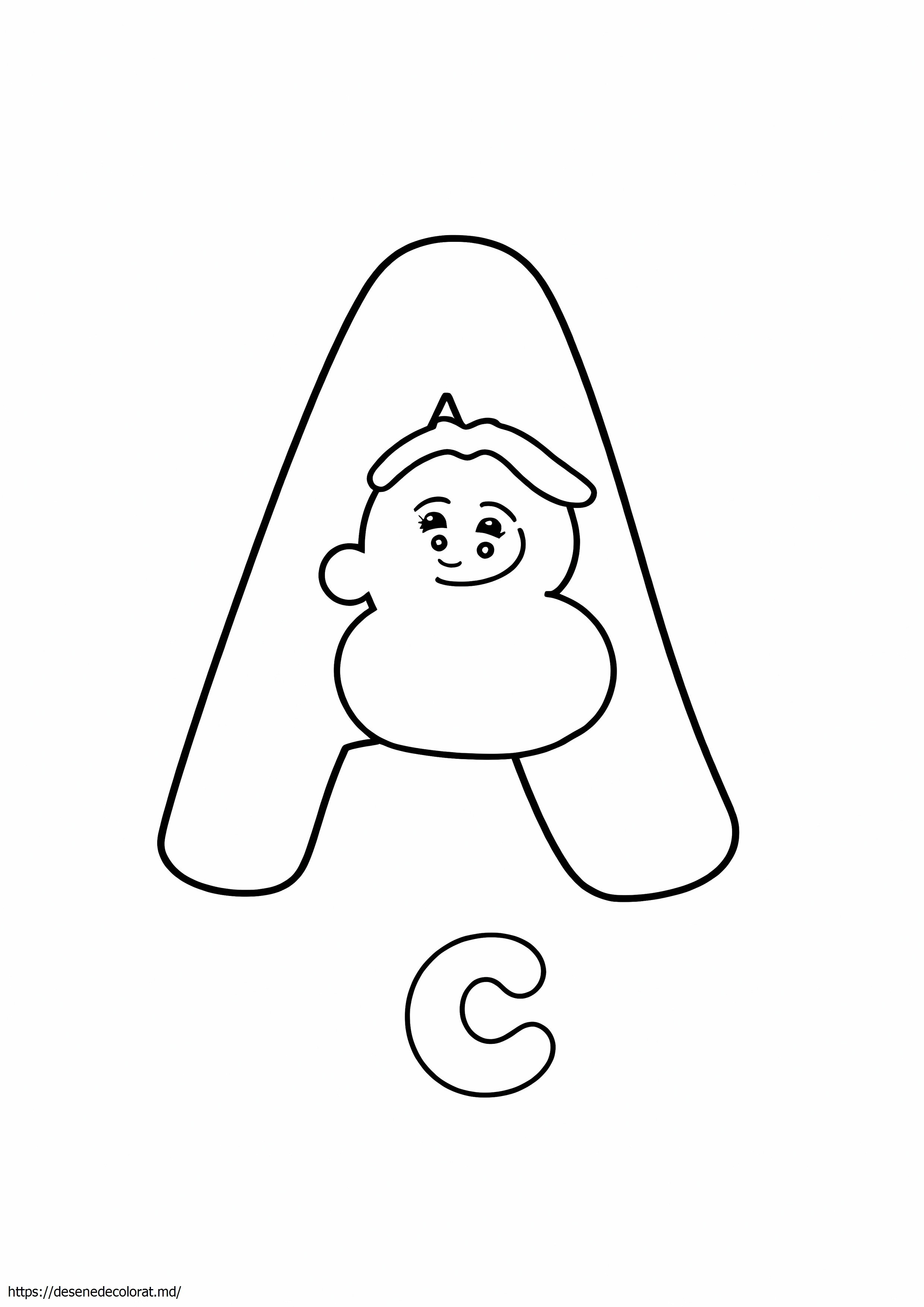 Ordine abc