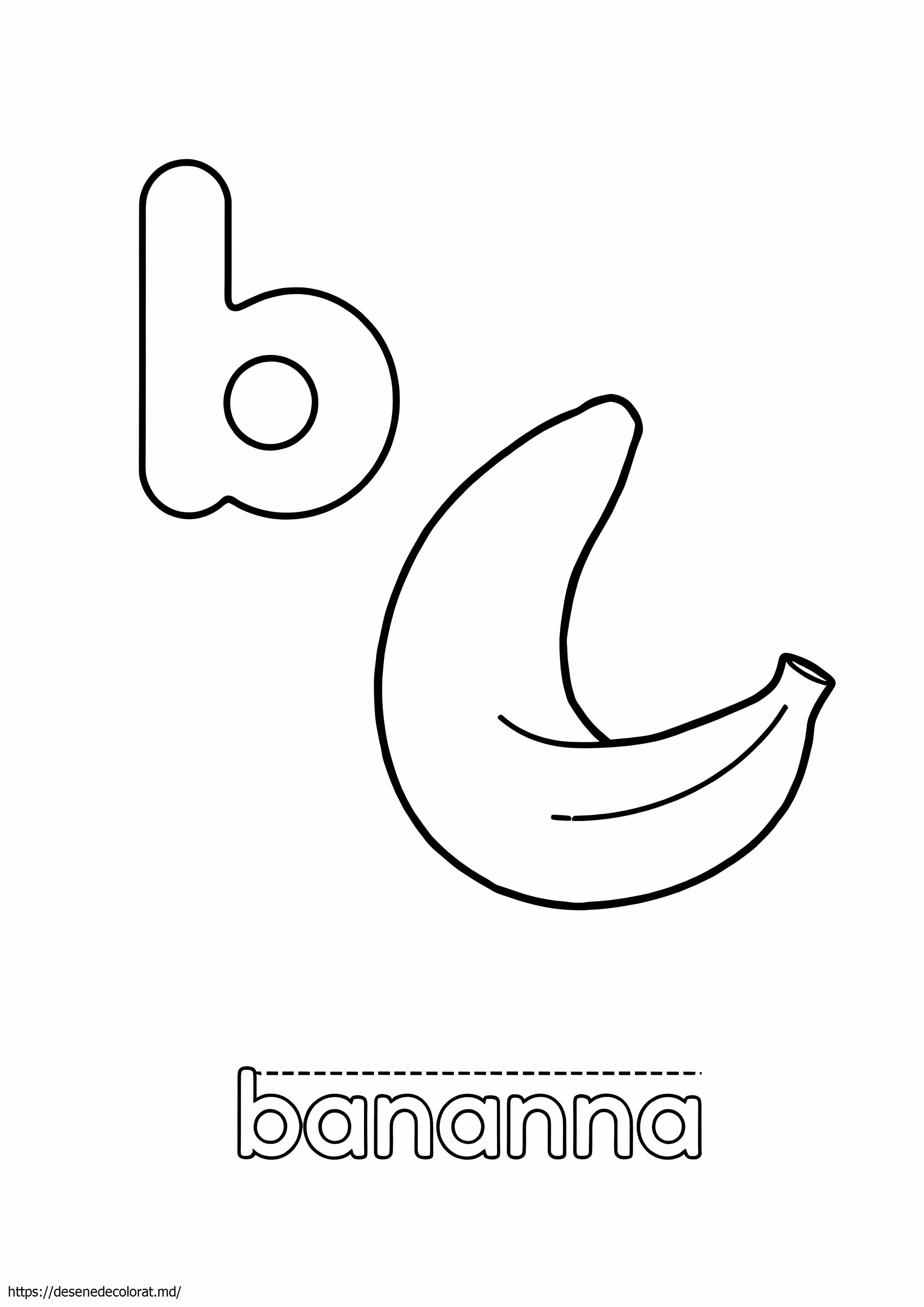 B este pentru banane