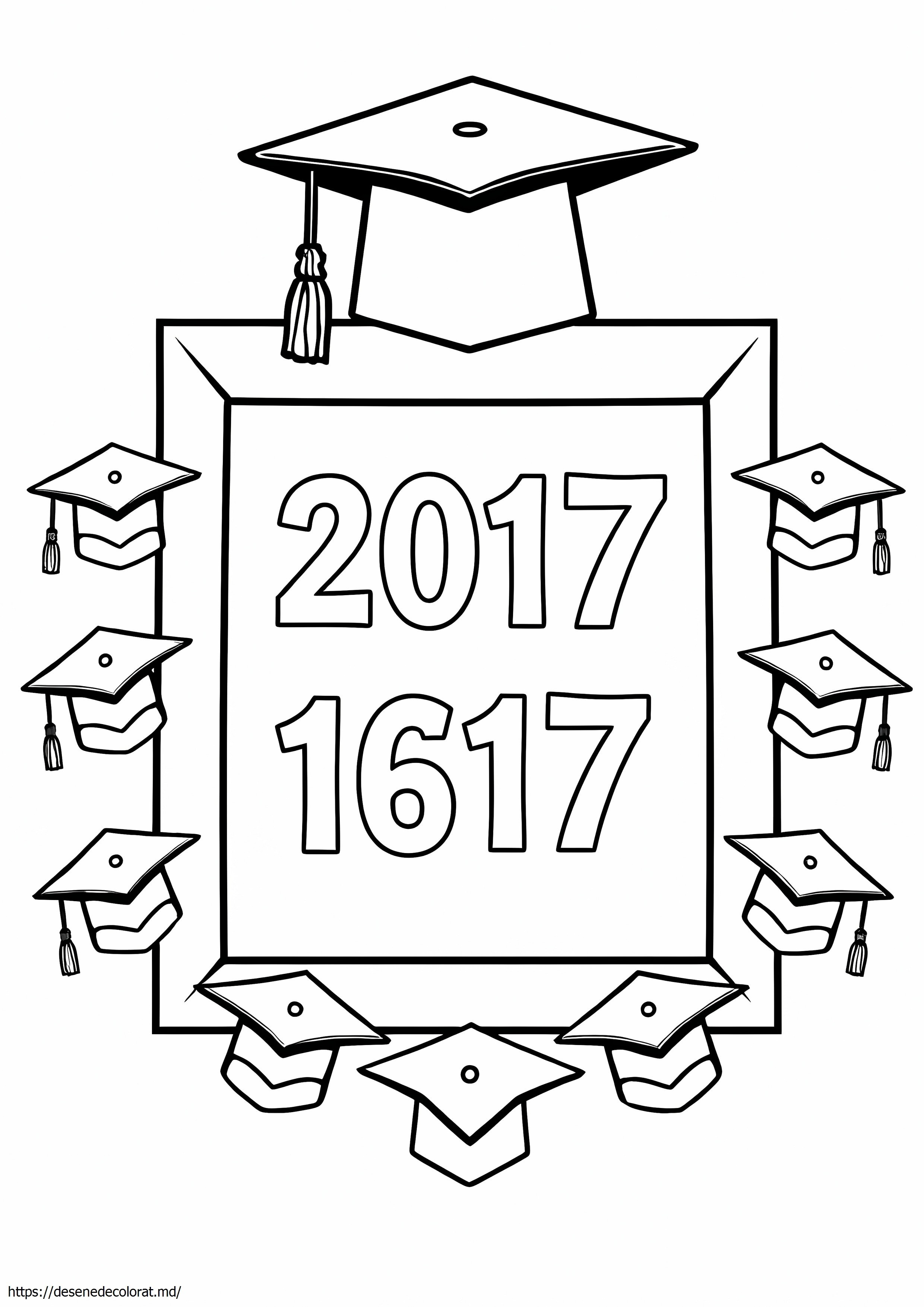 Rame de absolvire 2017