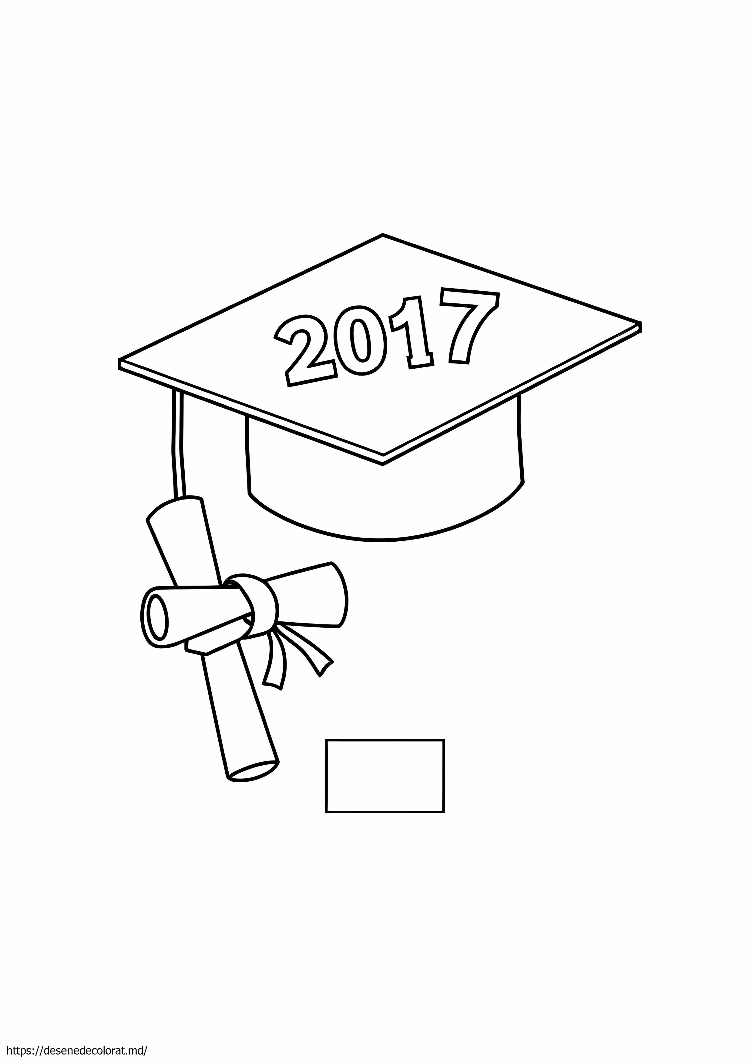 Absolvire 2017