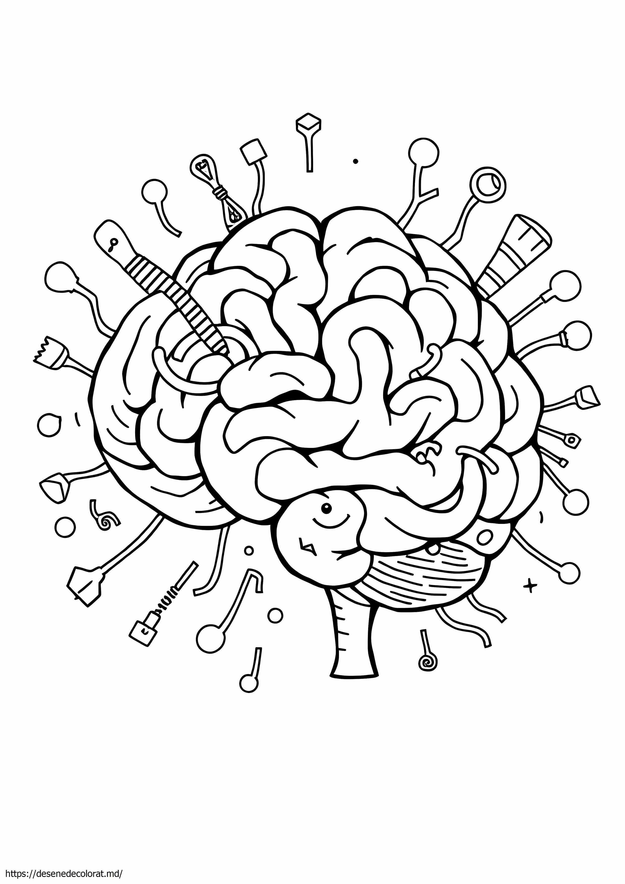 Creierul adhd
