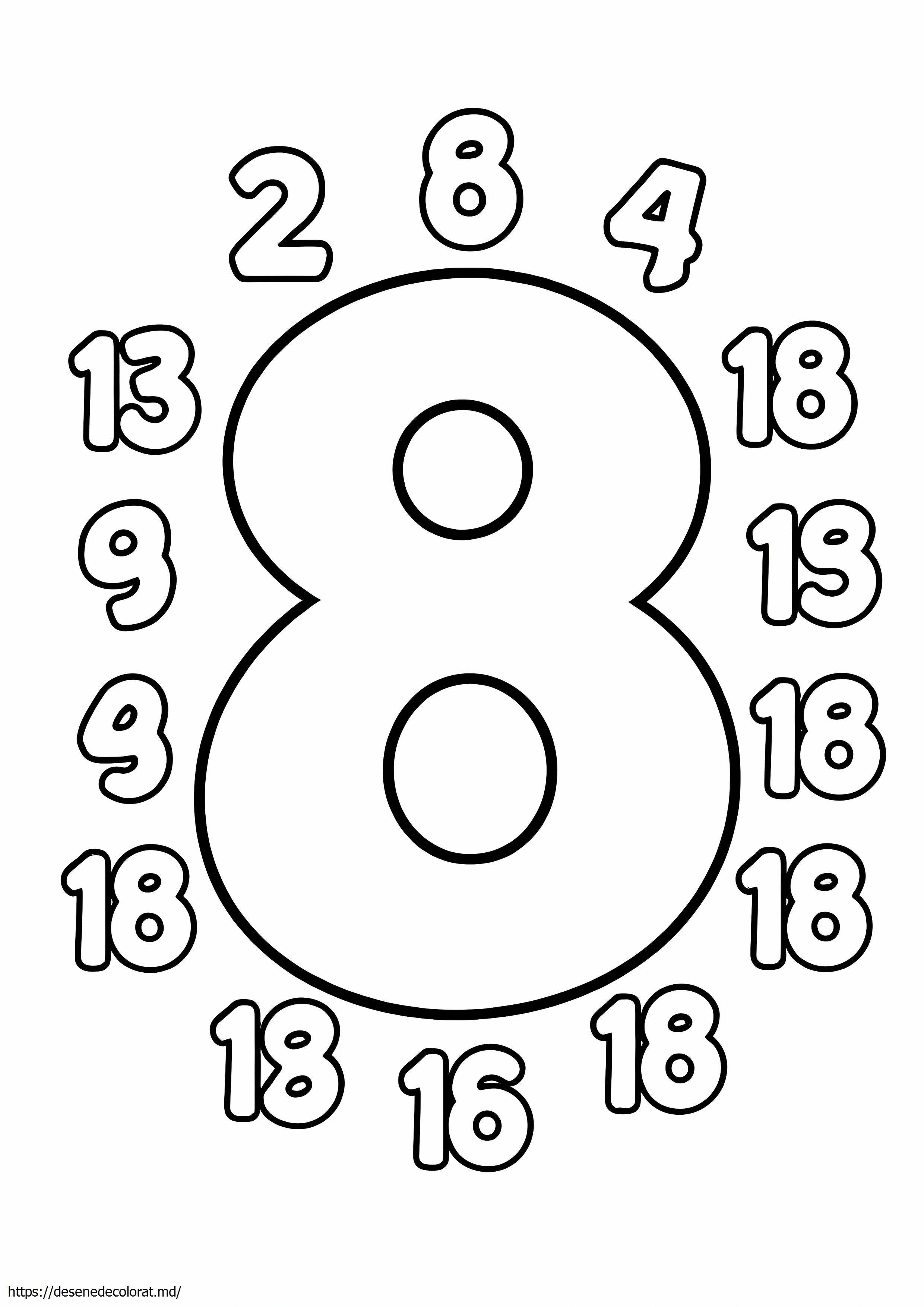 8 înmulțire
