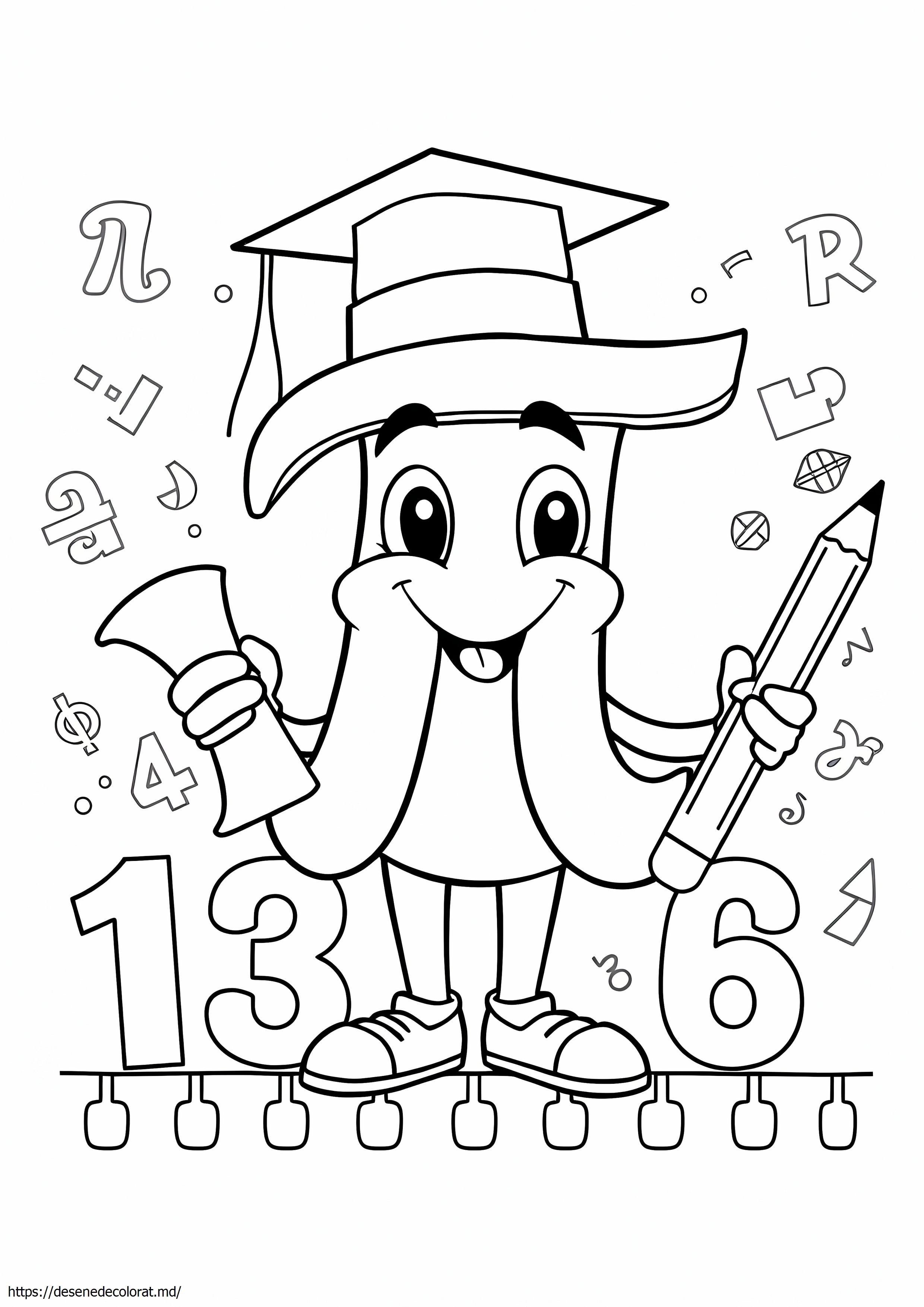 Pi