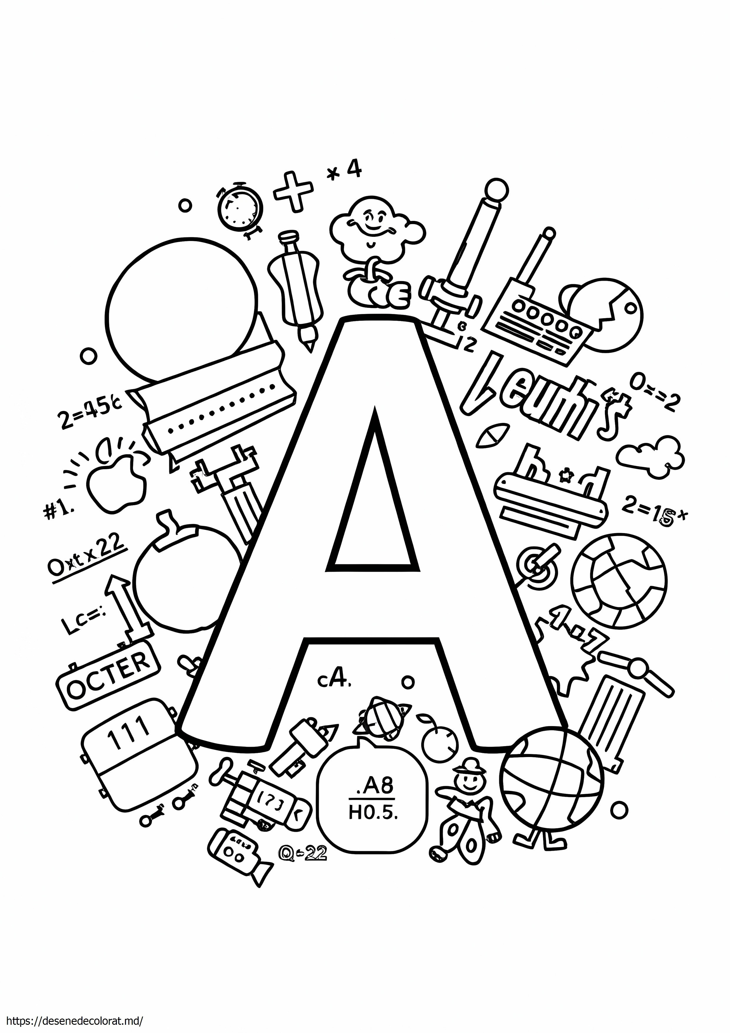 Algebră