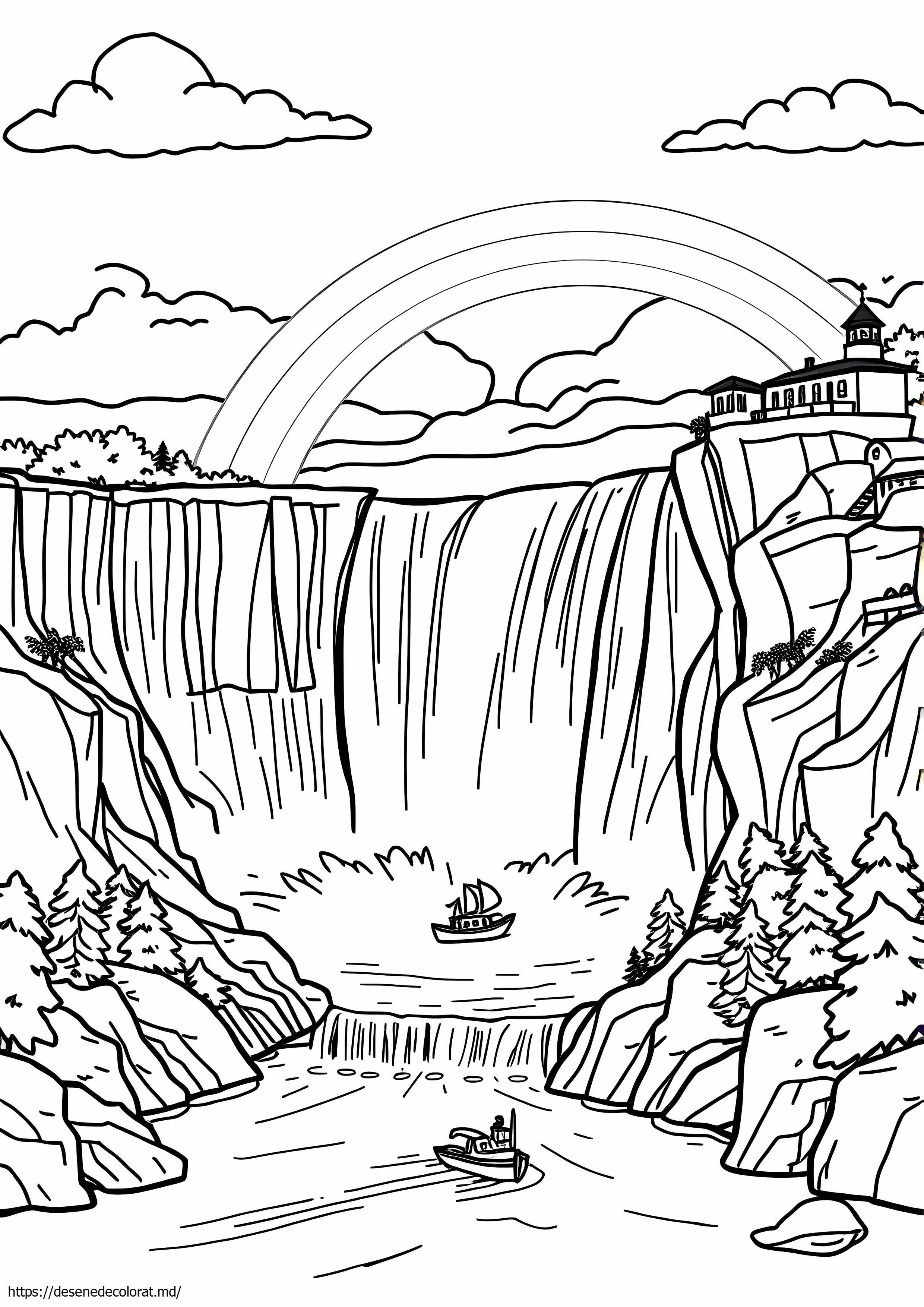 Cascadele Niagara