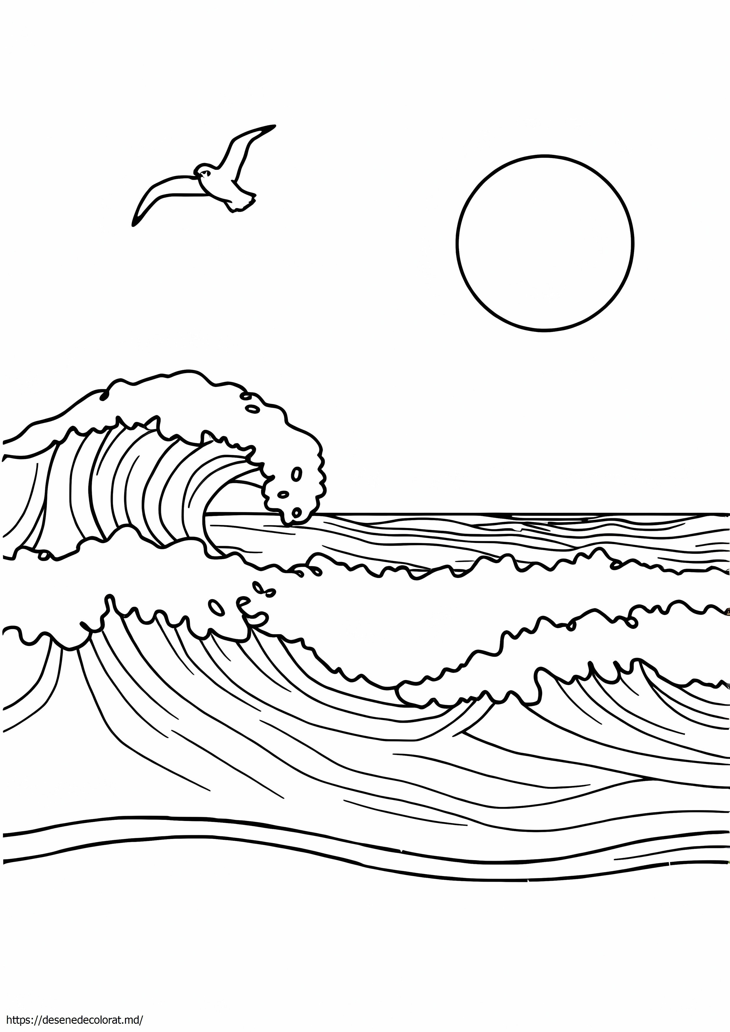 Valurile oceanului