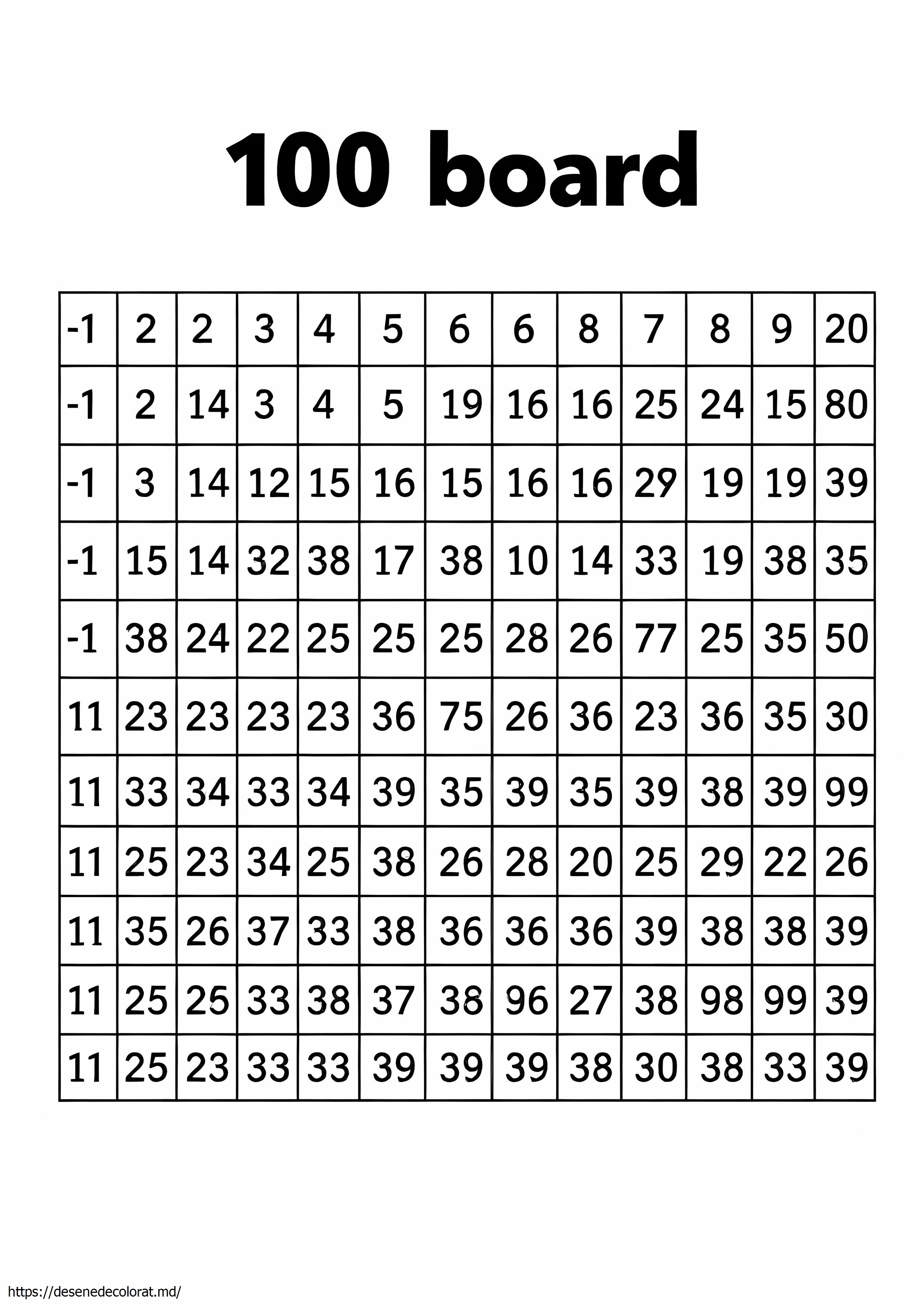 100 bord