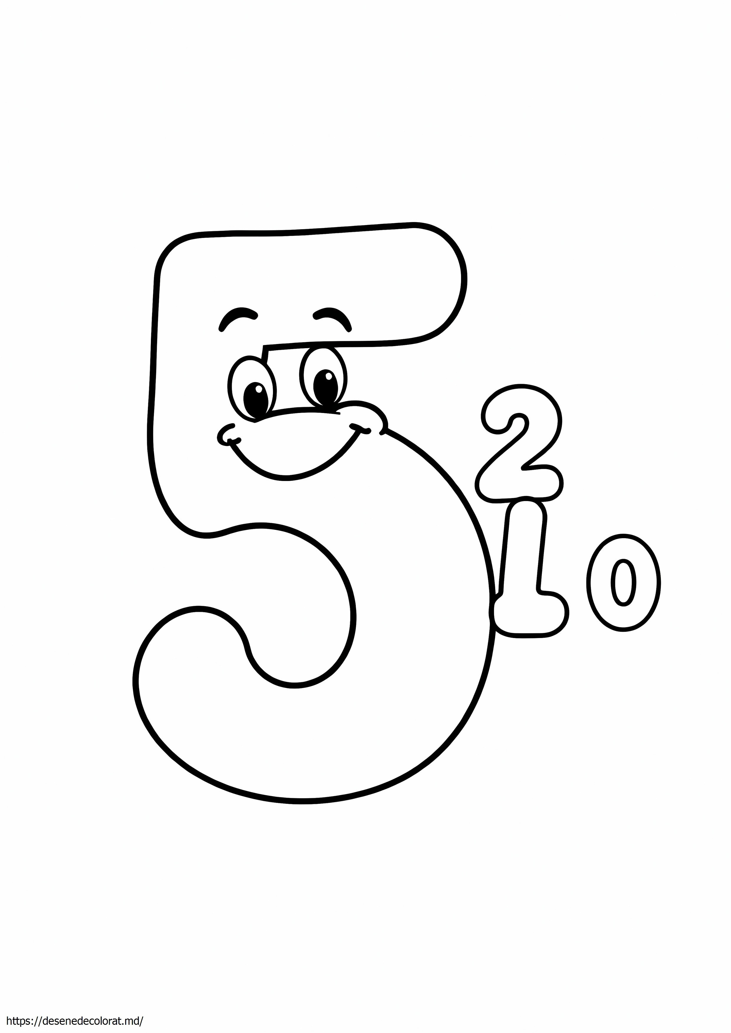 5 2 1 0