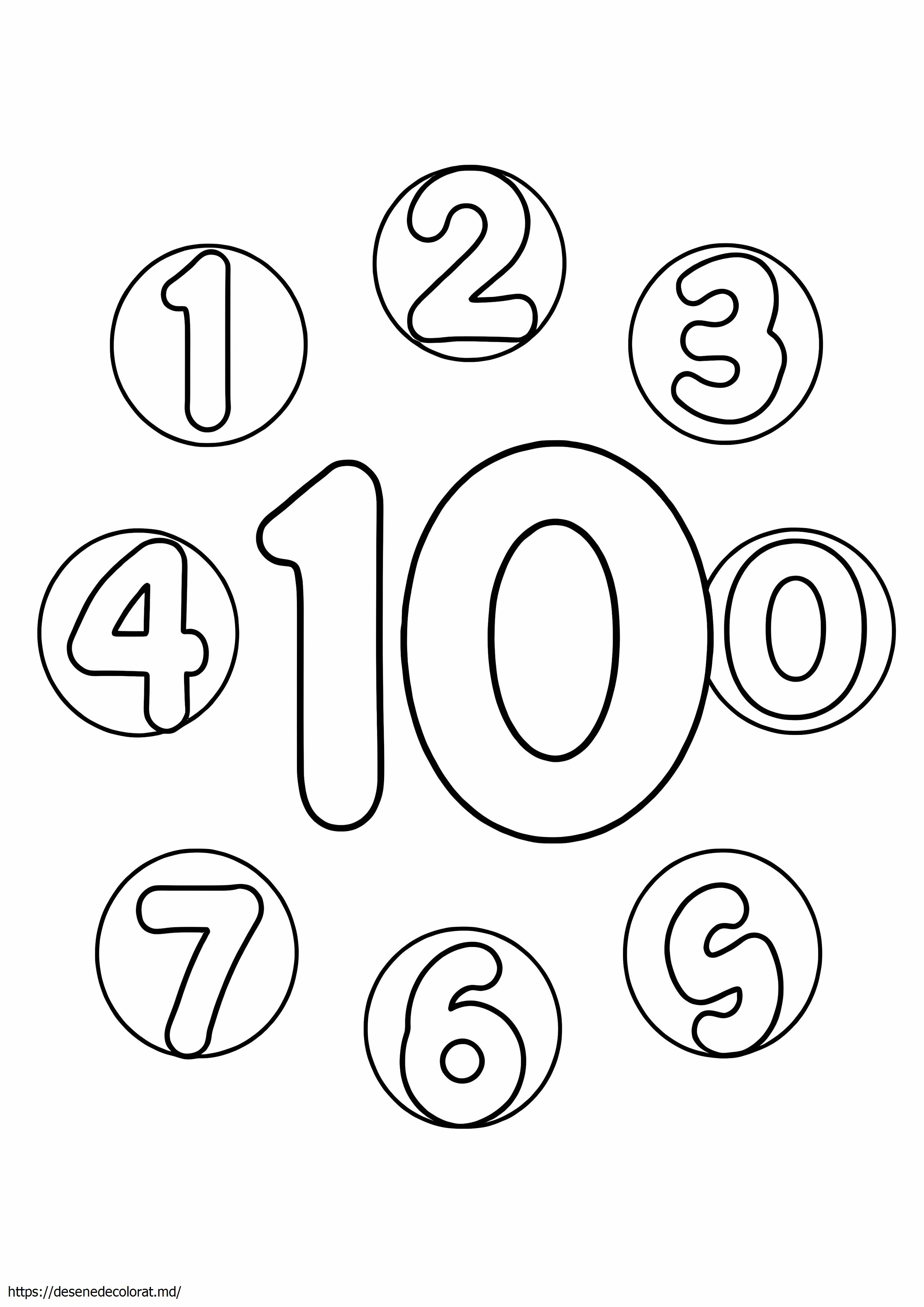 Numerele de la 1 la 10