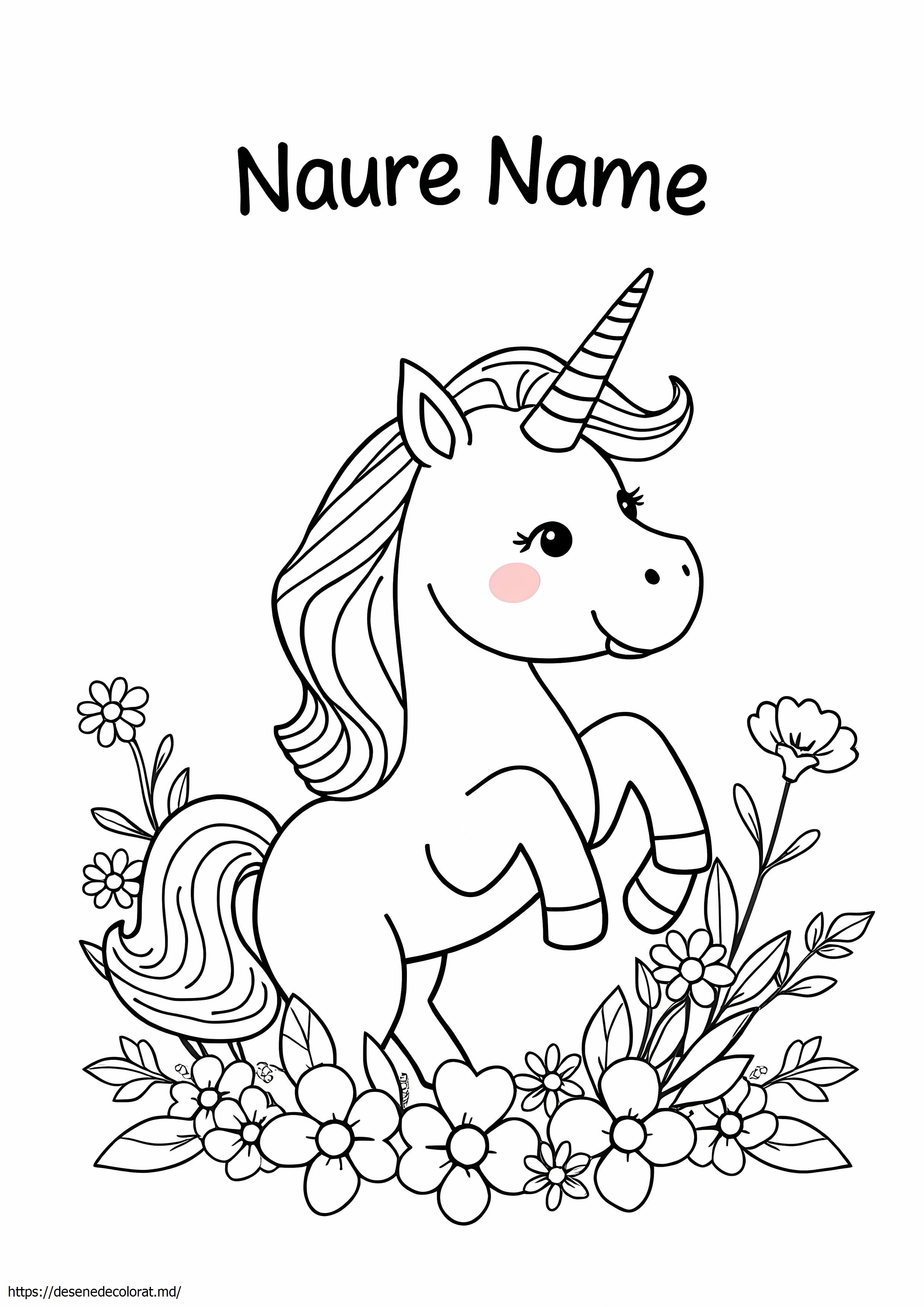 Creați un nume