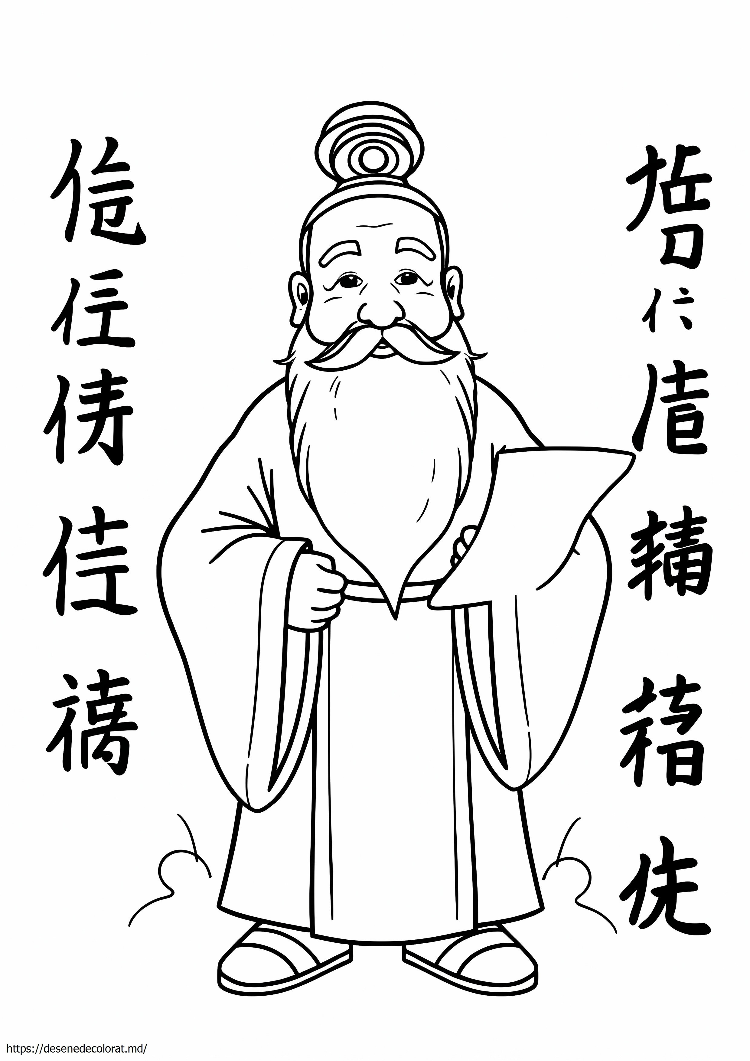 Confucius