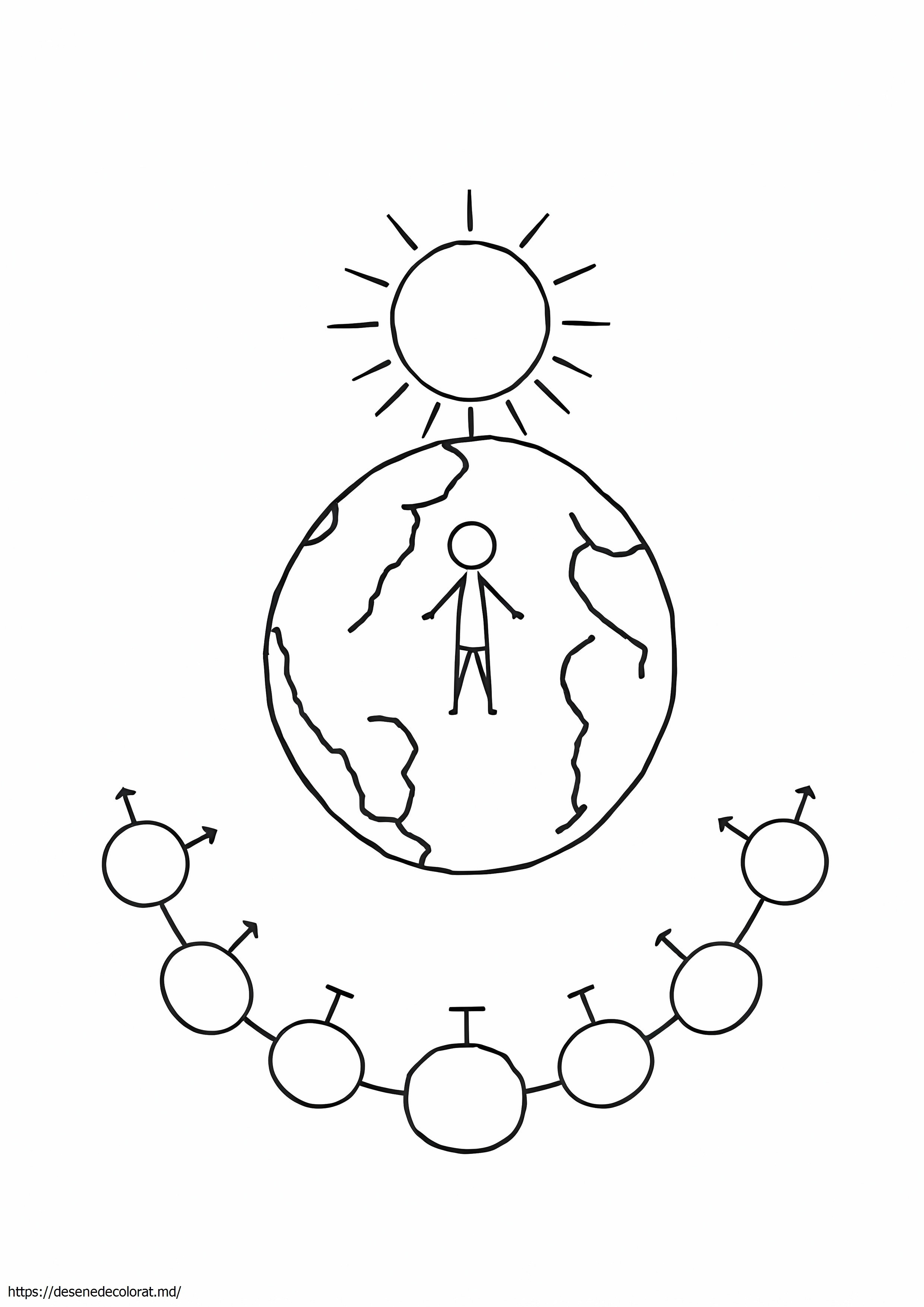 Lds plan de mântuire