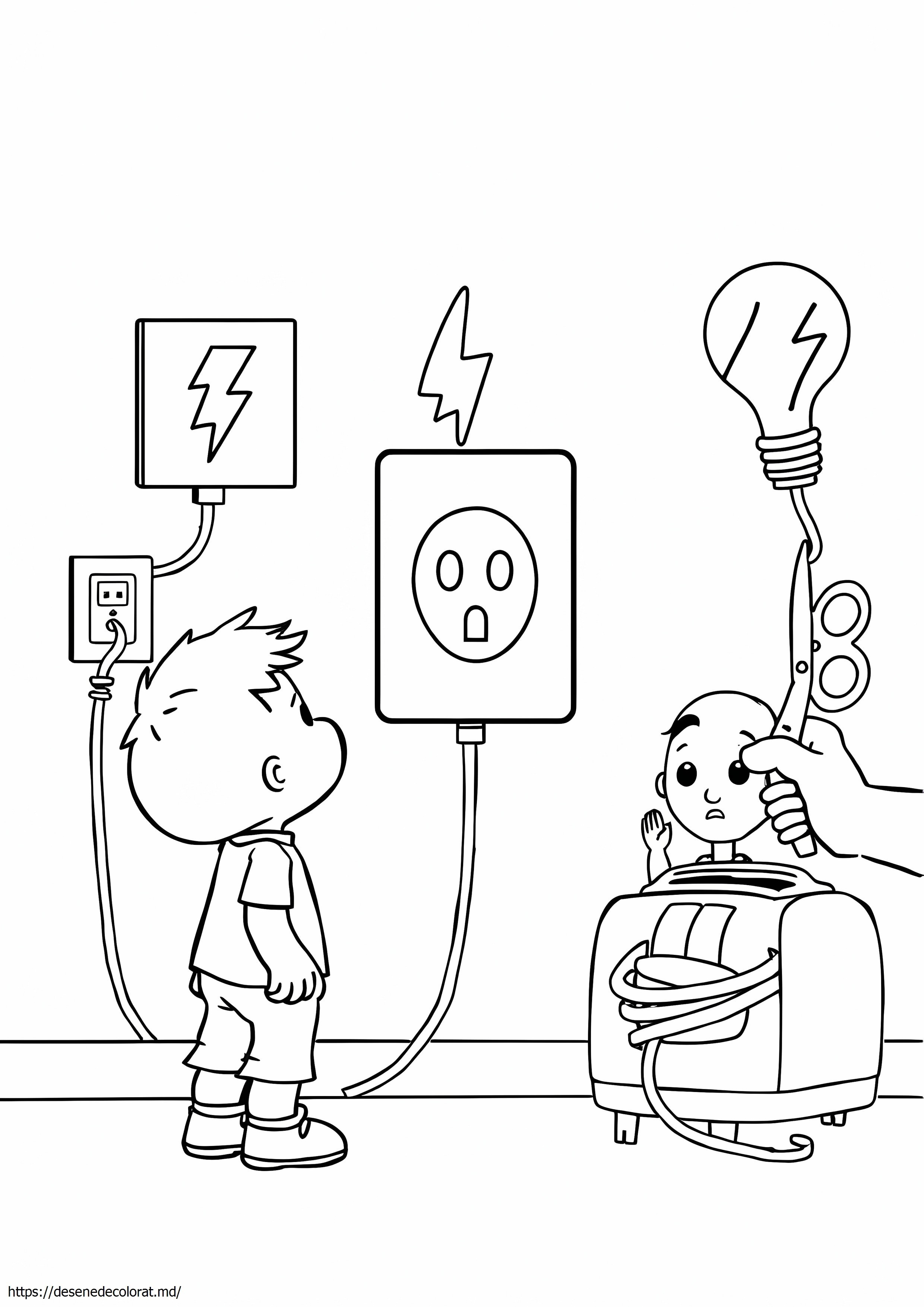 Siguranta electrica electricitate