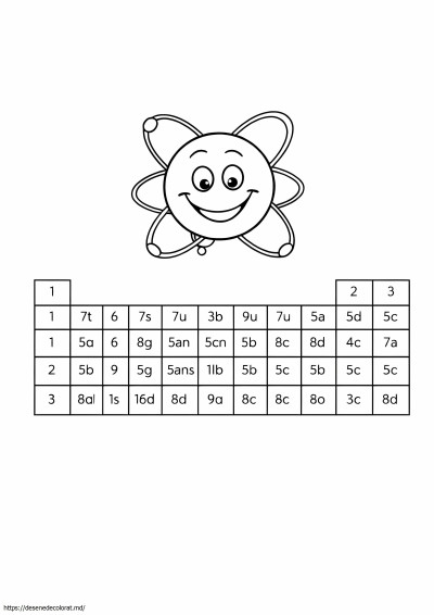 Atomi și tabelul periodic