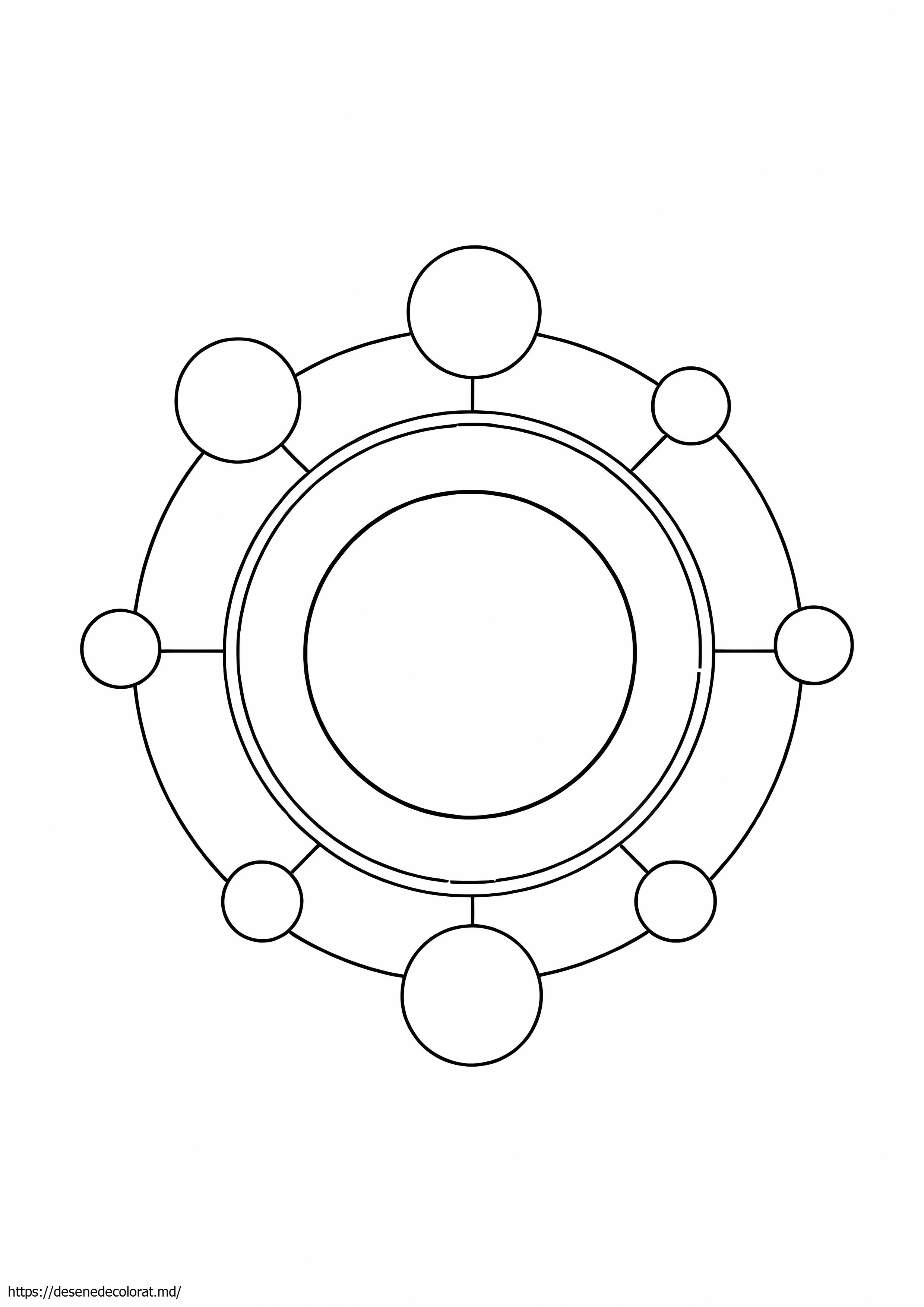 Structura atomica