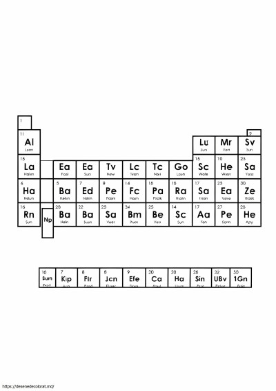 Tabel periodic
