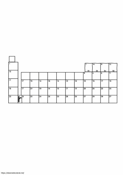 Tabel periodic al elementelor