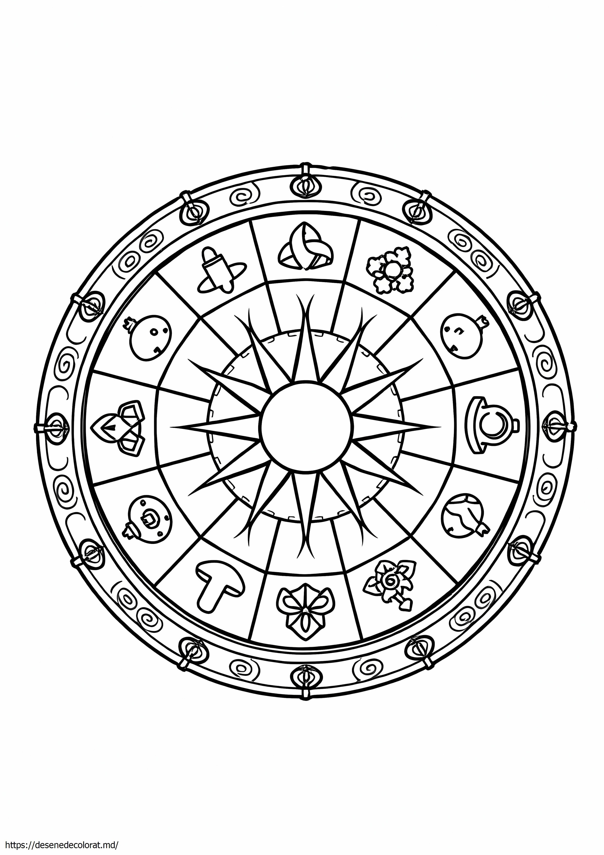 Roata anului