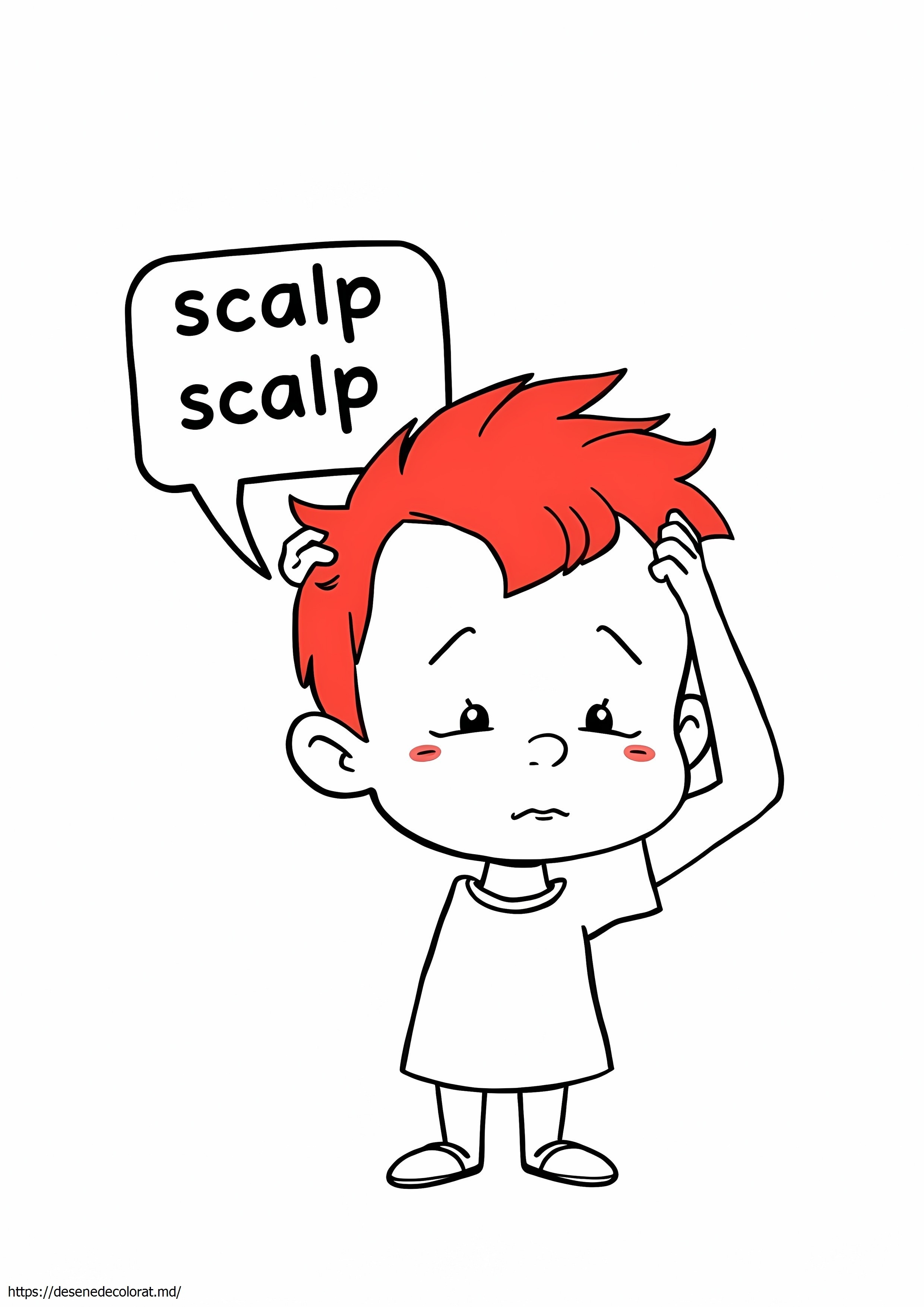 Scalpul arzând când