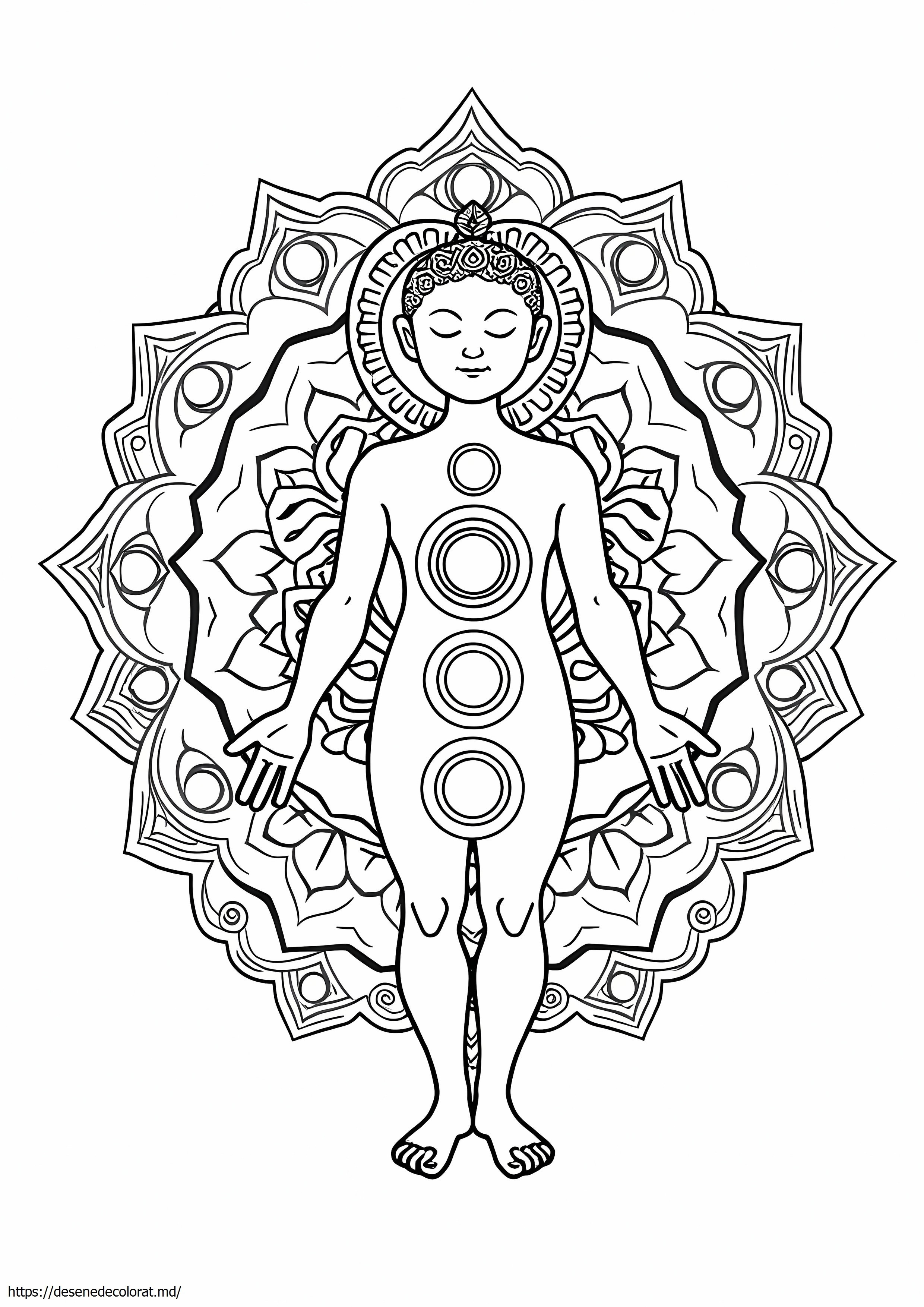 Chakra