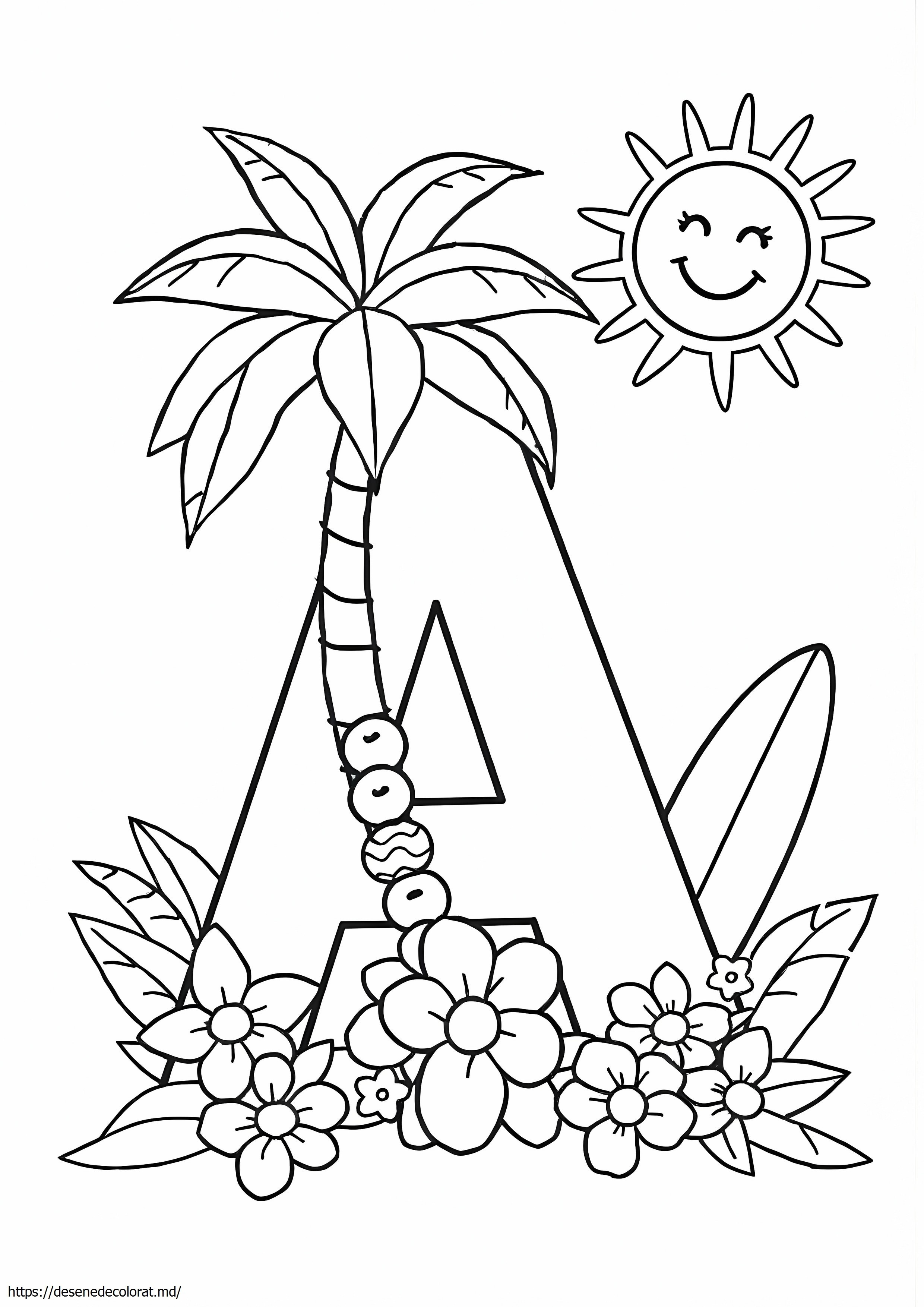 Aloha