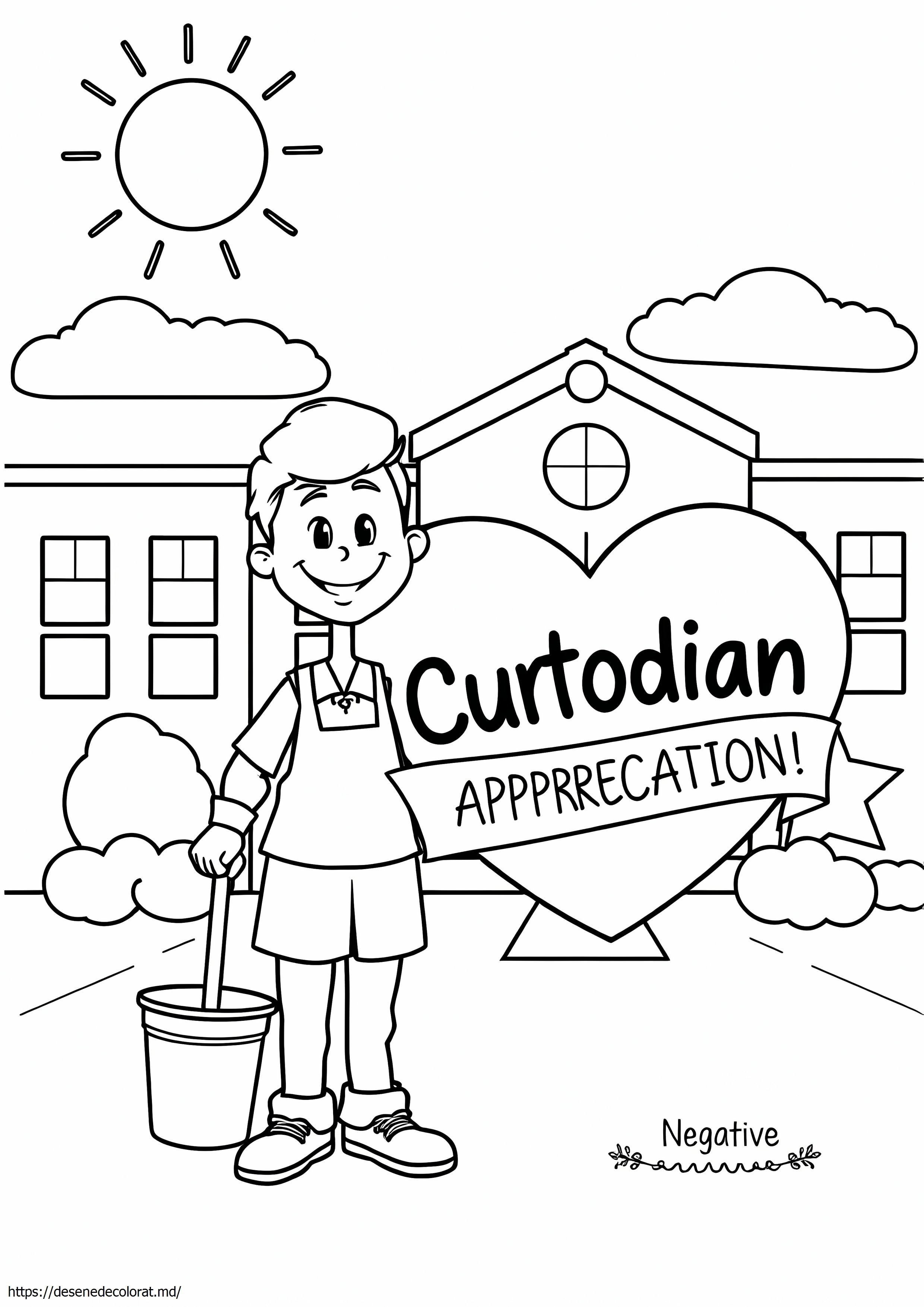Aprecierea custodei
