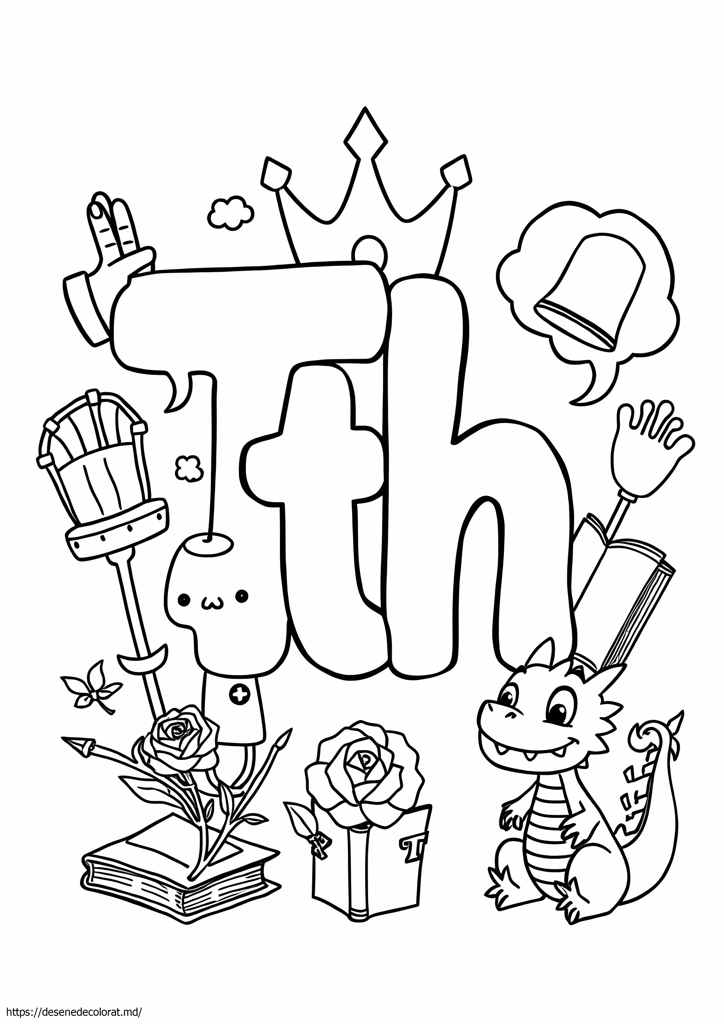 Th