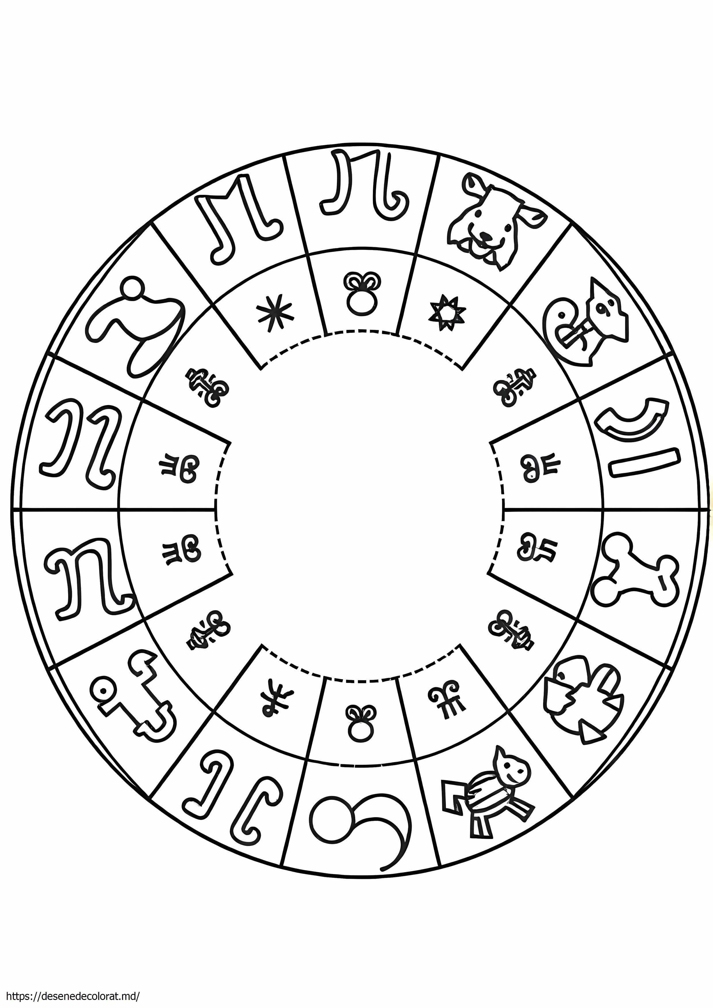 Horoscop