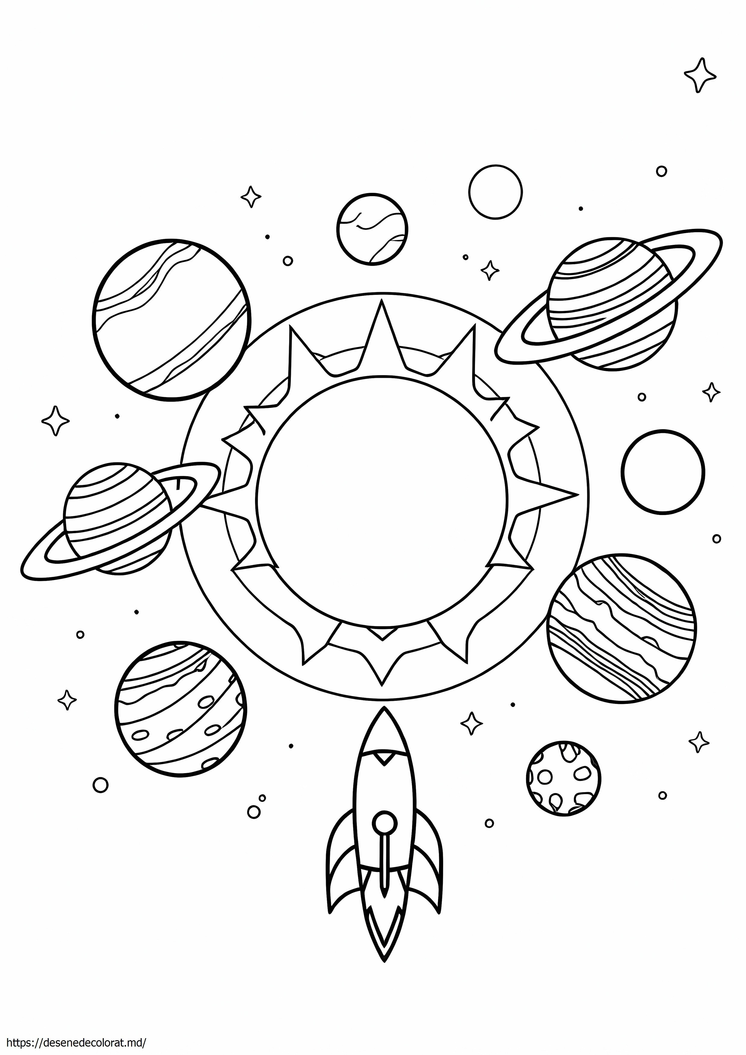 Planete din sistemul solar