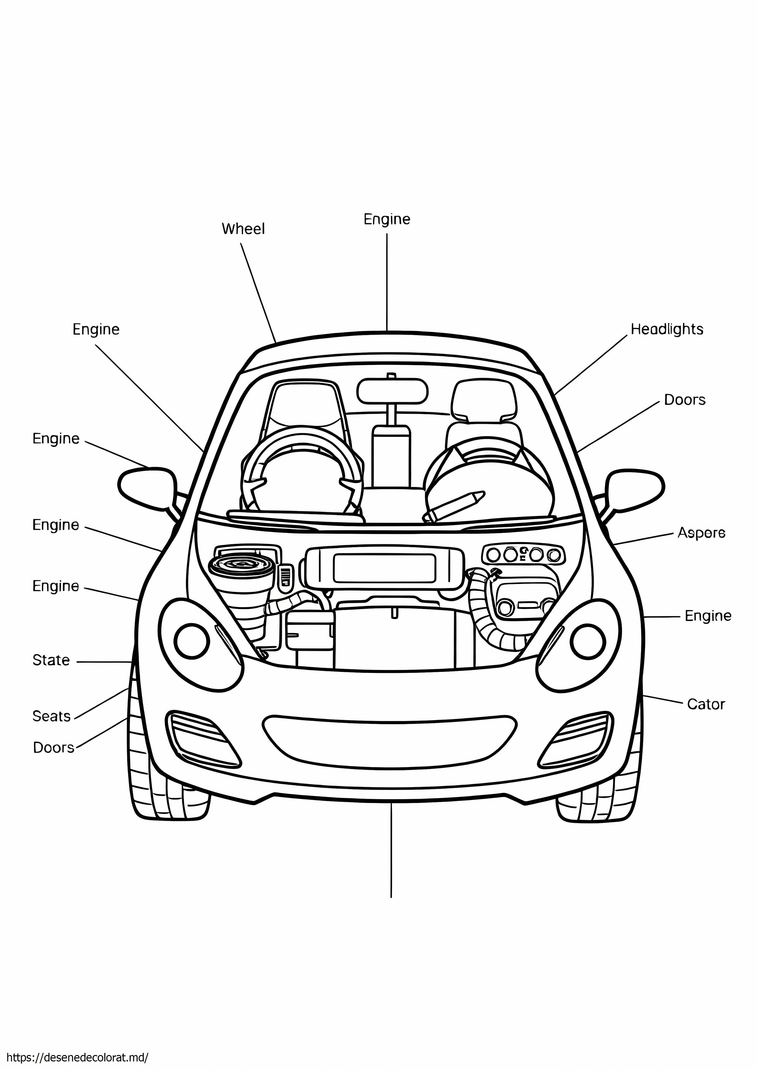 Piese auto